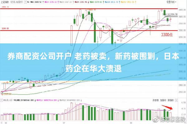 券商配资公司开户 老药被卖，新药被围剿，日本药企在华大溃退