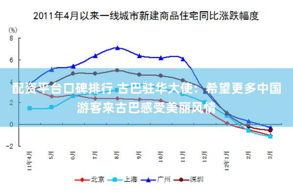 配资平台口碑排行 古巴驻华大使：希望更多中国游客来古巴感受美丽风情