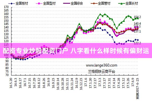 配资专业炒股配资门户 八字看什么样时候有偏财运